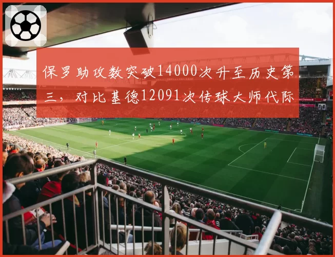 保罗助攻数突破14000次升至历史第三,对比基德12091次传球大师代际对比