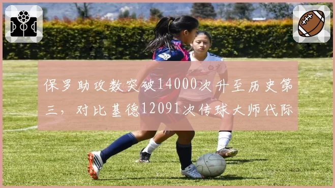保罗助攻数突破14000次升至历史第三,对比基德12091次传球大师代际对比